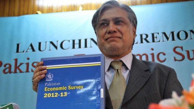 Finance Minister presents a grim picture of Pakistan’s economy